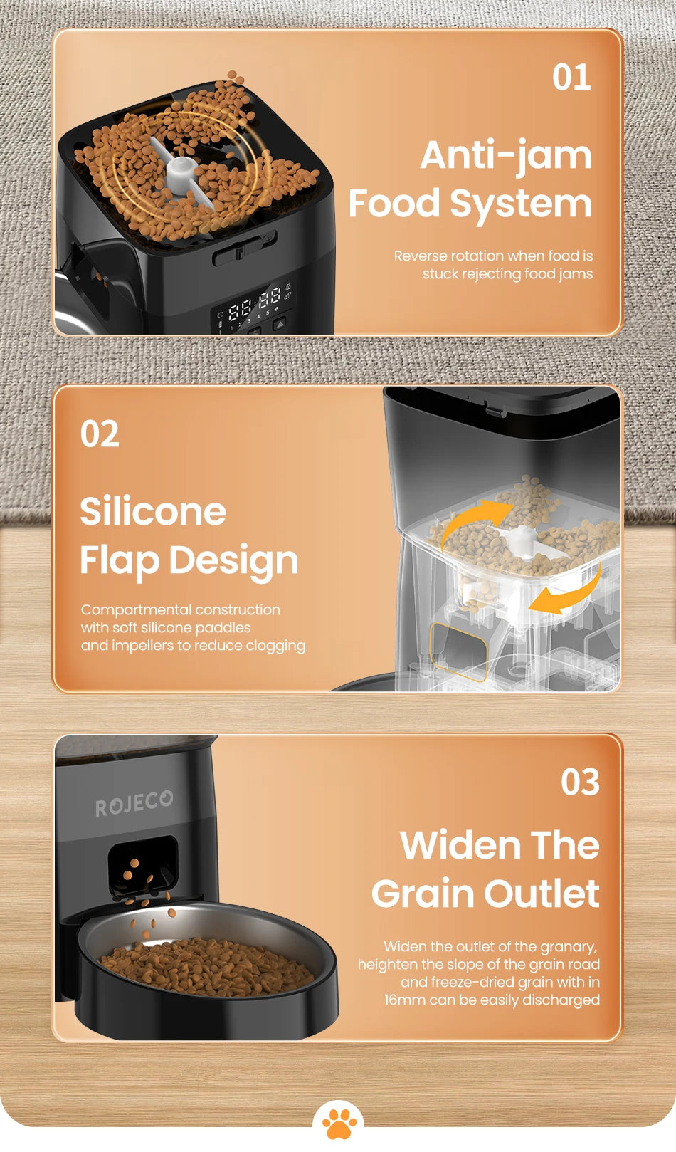 ROJECO - Automatische Voerbak Kat Hond - Eenvoudige Knopbediening 2L